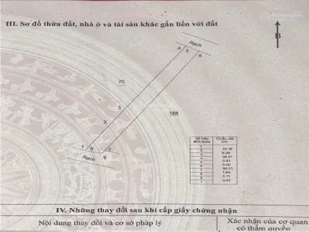 Chính chủ bán nền đất 340m² đường nguyễn thị định, phường phú khương, tp bến tre.