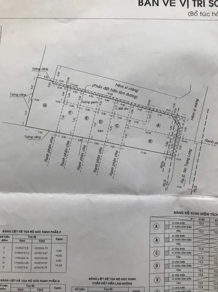Bán đất 257.9m² giá 45.6 tỷ Phường Gia Định