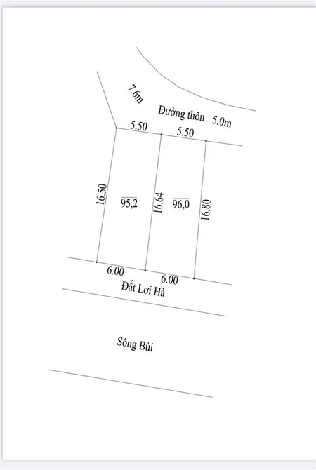 Vị trí kinh doanh nhà hàng khách sạn