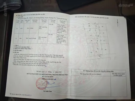 Bán lô đất nhỏ xinh 42m2 xóm 2 xã chương dương, thường tín, hà nội giá chỉ nhỉnh 1 tỷ