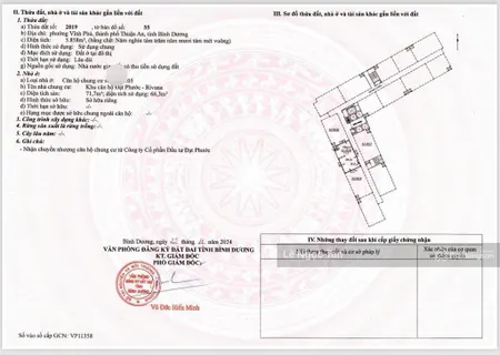 Chính chủ kẹt tiền bán gấp căn hộ the rivana 2pn 2ty59, 1pn 1tỷ 994 view sông hỗ trợ ngân hàng 80%