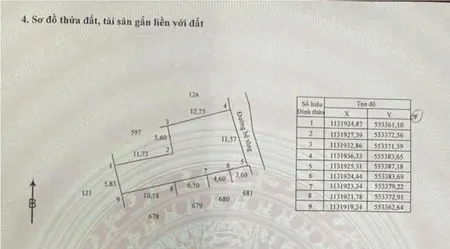 🔥 CẦN BÁN GẤP ĐẤT TP. VĨNH LONG 🔥