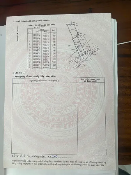 Đất mt xuân thới sơn 28d