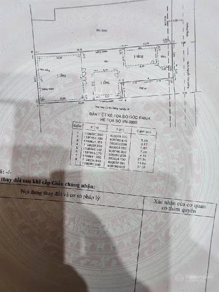 Bán gấp lô đất đẹp đối diện cityland, khu vực cực kỳ sầm uất!
