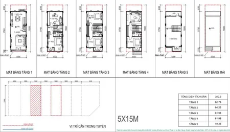Gấp! bán nhà liền kề 75m2 đường thiên nga 5 căn 58, tn, tại vinhomes cổ loa giá chỉ 24,5 tỷ vnd