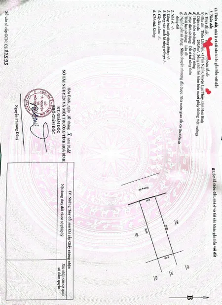 Cần bán đất