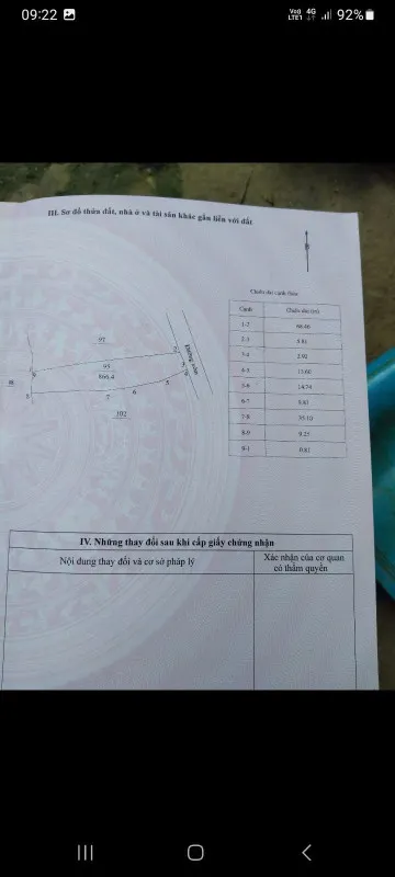 Chỉ 1,x tỷ sở hữu 866 mét đất ở Hà Nội