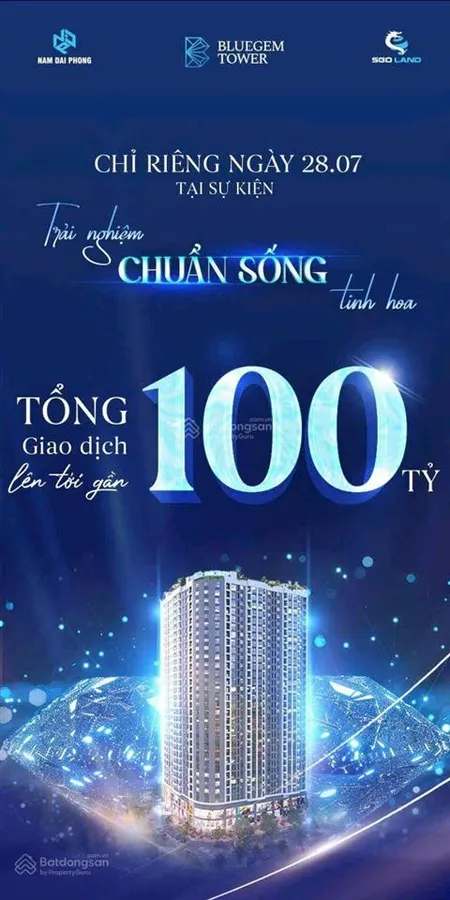 Bán căn 3 phòng ngủ siêu rộng, siêu rẻ bluegem chỉ từ 5,1 tỷ