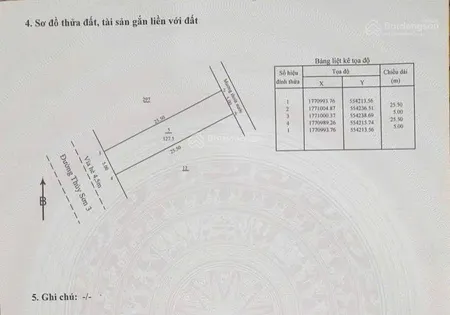 Đất nền cách biển 300m tại thành phố đà nẵng
