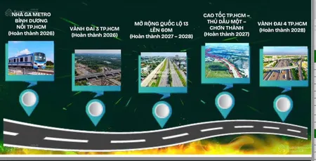 Căn hộ gần làng đhqg bcons solary 47m2 2pn, chiết khấu 100 triệu tặng tv 55 inch