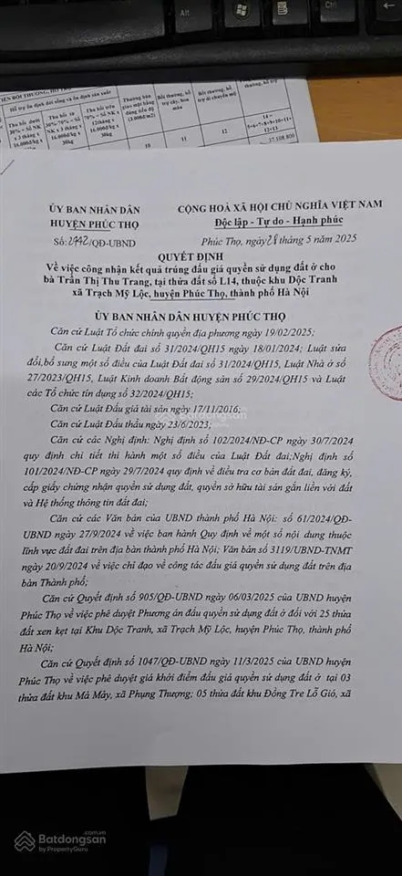 Khu đấu giá dộc tranh trạch mỹ lộc