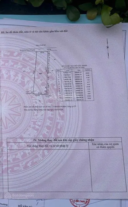 Bán đất vườn rạch ông đồ, giá 4,5tr/m2, tổng diện tích 1806 m2, ngang 20m, pháp lý đầy đủ