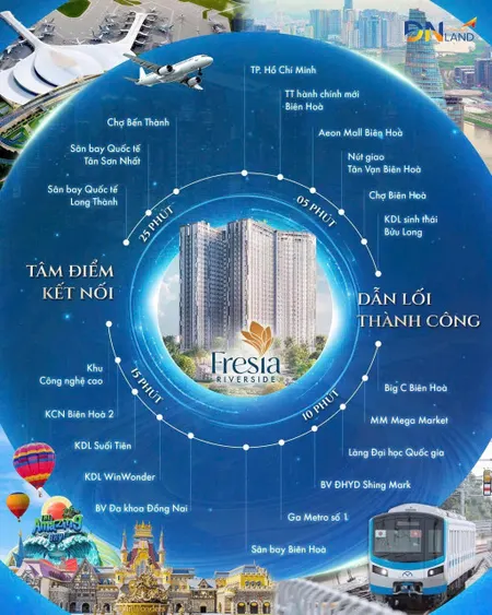 Chỉ Cần 179 Triệu – Đặt Chỗ Căn Hộ Chuẩn Resort Ngay Trung Tâm Biên Hòa