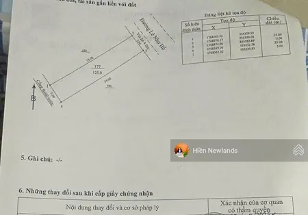 Bán đất mặt tiền đường 7,5m lê như hổ khu biển tân trà đà nẵng 125m giá 5 tỷ 350