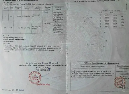 Cần chuyển nhượng lô đất mặt tiền tân phú quận 9 thủ đức