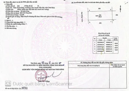Bán lô biệt thự 280m² mặt tiền 10m, trung tâm đông lâm gần kcn tiền hải, đường 13m
