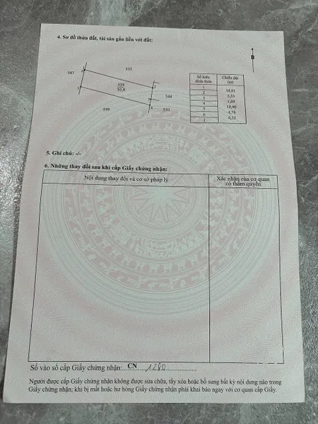 Đất full thổ cư shr