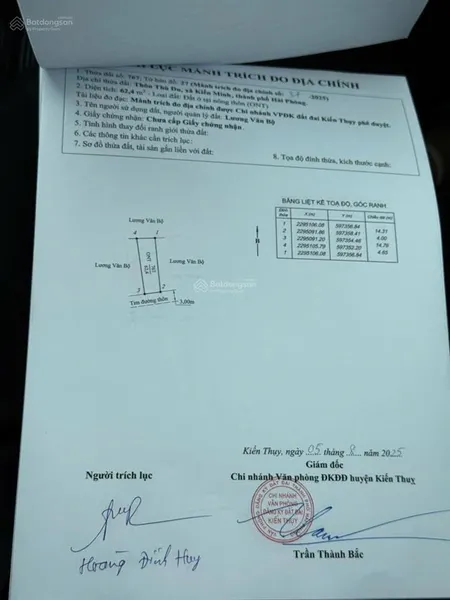 Hàng hiếm tài chính nhô 1 tỷ xíu có ngay 62,4m2 mặt đường thôn thù du xã kiến minh