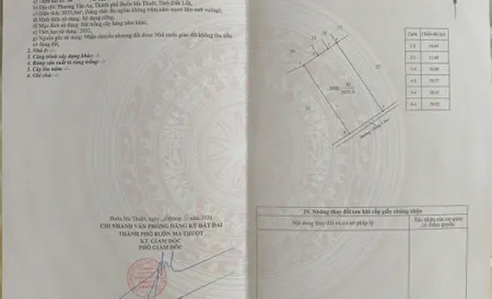 Bán đất Qh 2 mặt tiền, ngang 38m, dài 80m