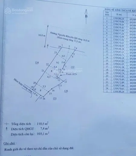 Bán lô đất mặt tiền đường nguyễn khuyến, p. vĩnh hải, tp. nha trang