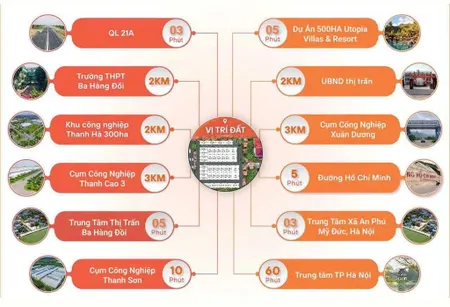 Tôi chính chủ bán đất mặt đường trục chính 139m2 tại an phú, mỹ đức, hà nội, chỉ với 12 triệu / m2