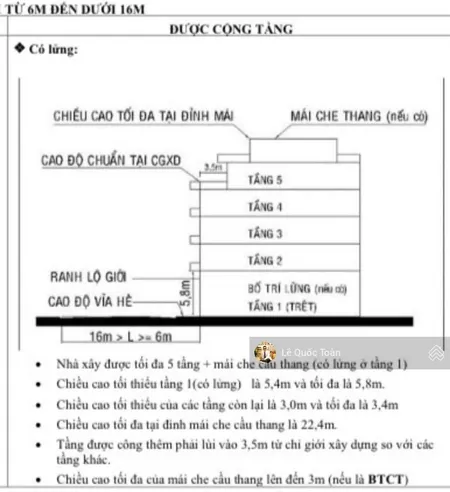 Mặt tiền phó đức chính p1 q. bình thạnh giáp q1 và phú nhuận dt 5x25m 3 tầng gia 17 tỷ