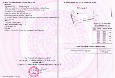 Bán 8 lô đất tại phước thể, tuy phong, bình thuận, giá cực chất 19 tỷ, diện tích 37,924 m2