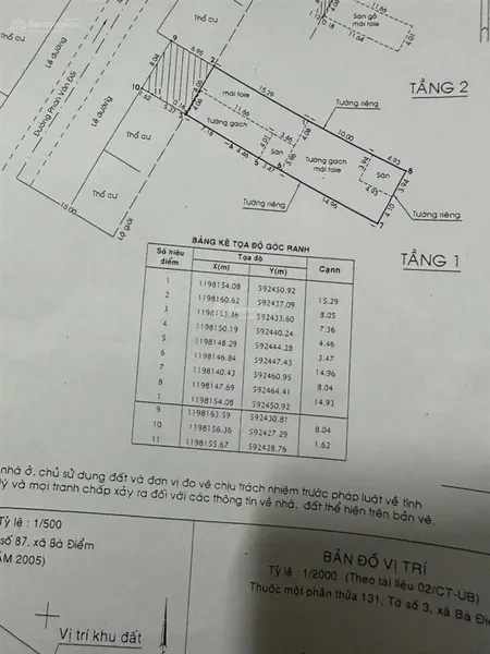Bán 243,7m nhà mặt tiền phan văn đối tiền lân bà điểm hóc môn