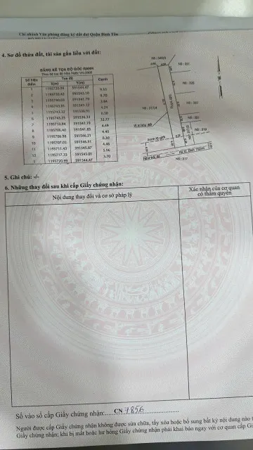 Đất 317/4 bình thành bình tân