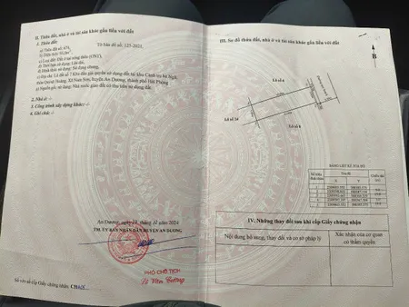 🔥🔥🔥Hàng hót 95m Đấu giá Quỳnh Hoàng, Nam Sơn, mặt trục đường nhựa giá chỉ 2,65tỷ
