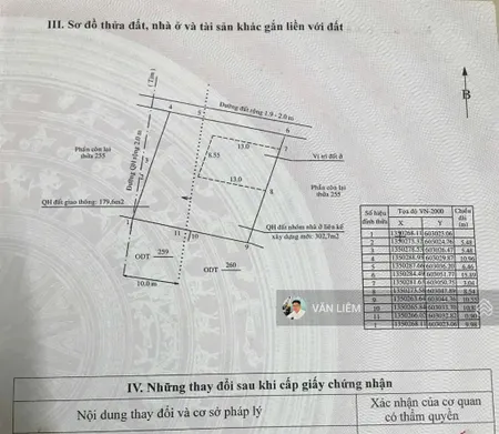 Lô đất phước long gần các tiện ích xung quang phù hợp xây nhà vườn homstay diện tích 482m2