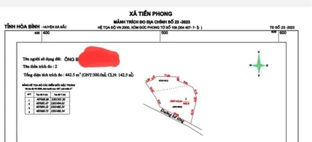 440m2 bám hồ hòa bình tay chạm nước trong khu du lịch đá bia, giá rẻ chỉ 980 triệu