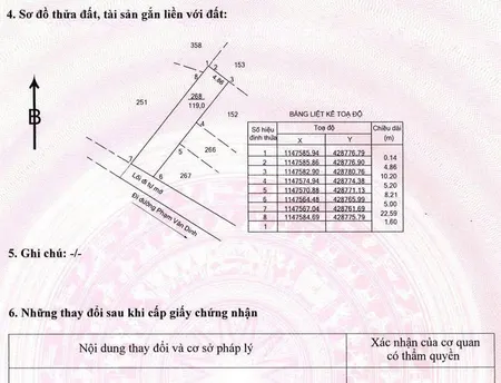 Bán đất hẻm phạm văn dinh phường phước thắng, 116m2 giá 6 tỷ ( có tl)