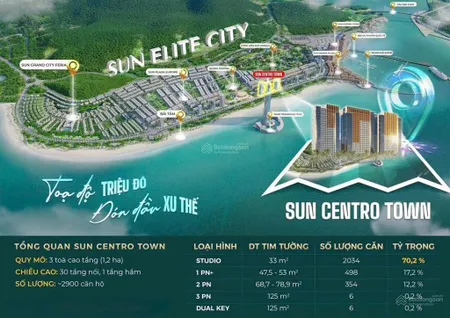 Bán căn hộ chung cư sun centro town, 3,892 tỷ, 51,3m2, view đẹp, nhiều tiện ích