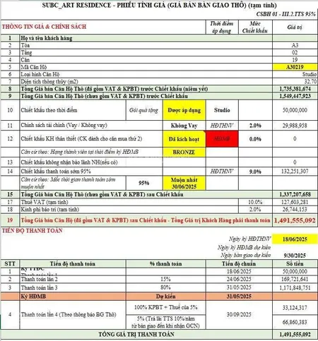 Hơn 400tr đã có thể sở hữu căn hộ sun urban city hà nam