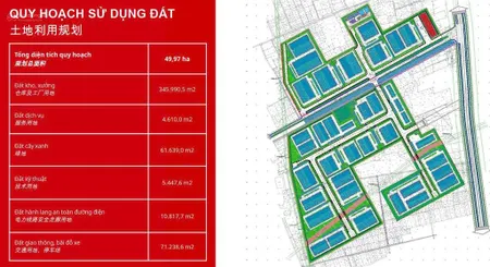 Chuyển nhượng cụm công nghiệp dũng tiến, giang biên, hải phòng