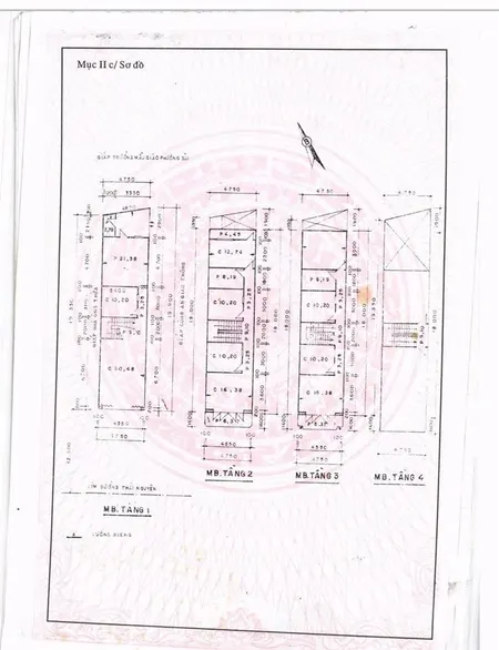 Bán nhà mặt tiền thái nguyên vị trí kinh doanh, có dòng tiền ổn định