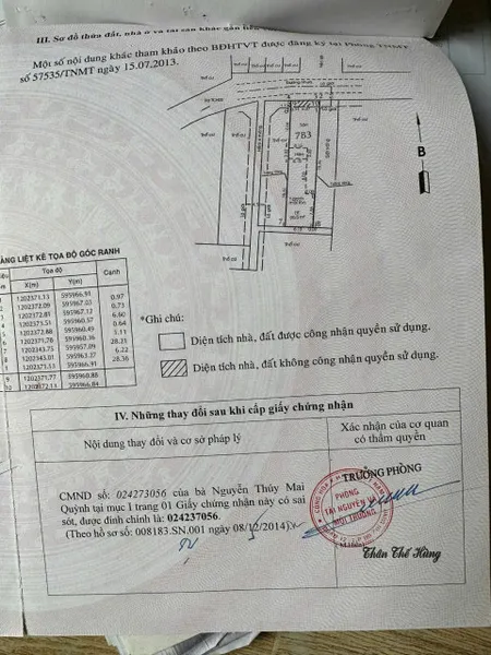 Nhà 158/12 lâm thị hố cũ