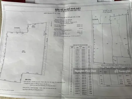 Bán đất hẻm 1 sẹc đường bàu trâm xã trung an h củ chi tphcm (161 x 110 = 18500m2)thổ cư 3200m2