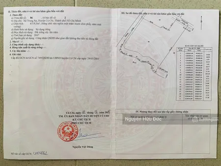 Bán vườn cây ăn trái (6.119m2) xã trung an, huyện củ chi, tphcm (3,5tr / m2)