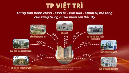 Vị trí vàng giữa lòng Việt Trì – Vic Grand Square