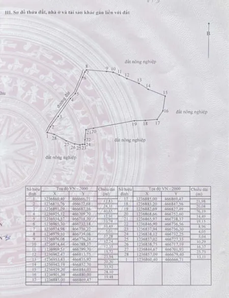 Bán đất 16691m² ngang 140m giá 2.5 tỷ Xã Hồng Sơn