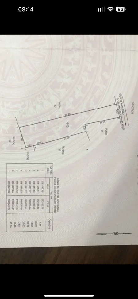 Bán 2 lô đất trồng cây lâu năm liền kề.