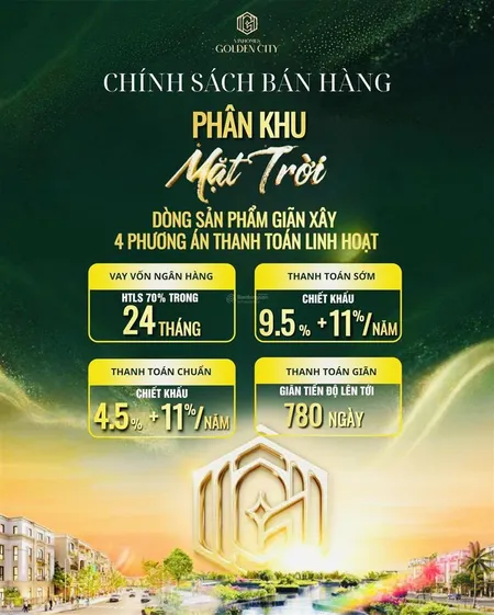 Liền kề siêu hot tại vinhomes golden city, 4,5 tỷ, 63m2