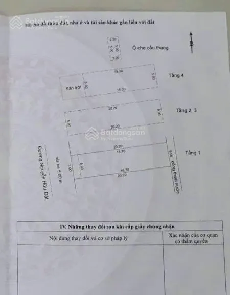 Chính chủ cần bán nhà 4 tầng đường nguyễn hữu dật, hòa cường, doanh thu 50tr/tháng. rất đáng mua!