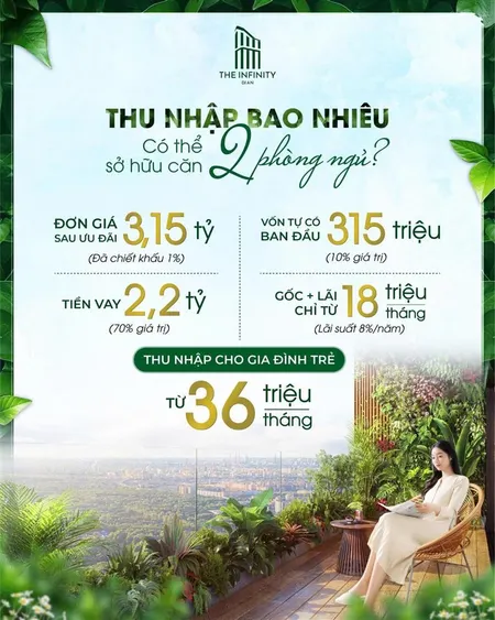 Thanh toán 10% đến khi nhận nhà. sở hữu ngay căn hộ sát bên vincom dĩ an