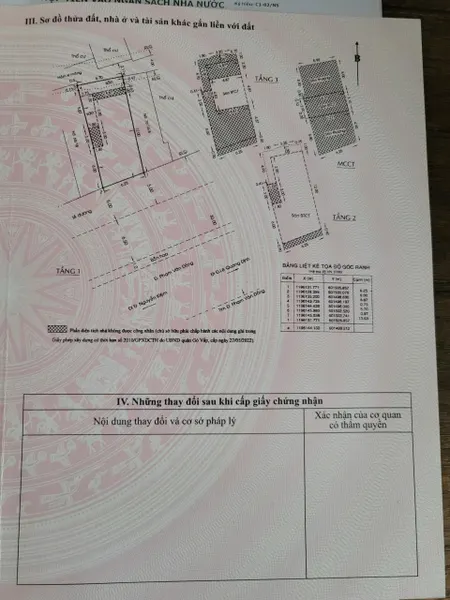 Chính Chủ Bán Mặt Tiền Phạm Văn Đồng, P.3, Q. Gò Vấp. DT: (6.3 x 15m), Giá Tốt Chỉ 35 Tỷ. Liên Hệ: O911.16O.692