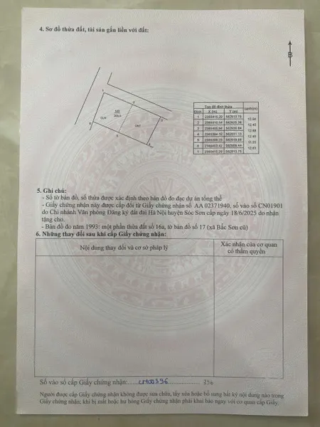 Bán đất 408m² ngang 36m giá 3.8 tỷ Xã Trung Giã