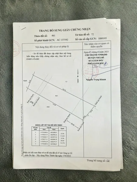 Bán đất 3500m² giá 5.95 tỷ Xã Hiệp Phước