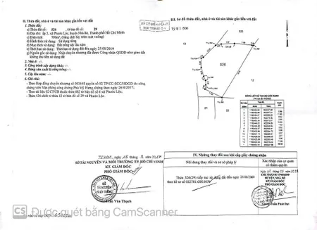 Bán đất mặt tiền đường nhơn đức phước lộc, xã phước lộc, nhà bè, dt 20x50m, 1013m2, giá 8,3 tỷ